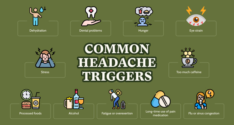 Types of headache in Ayurveda 